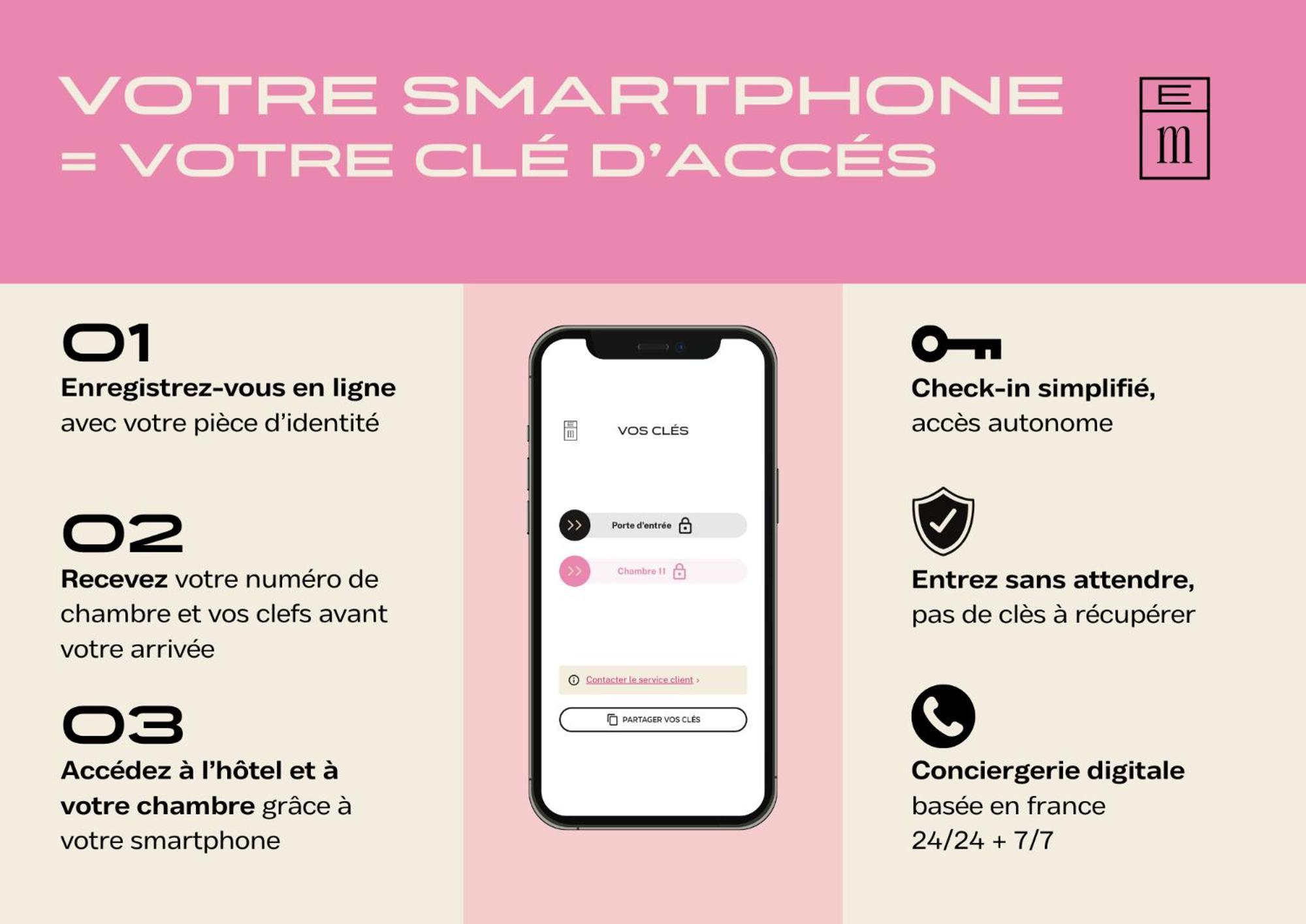 Hotel Des Sept - Entree Autonome, Reception En Ligne - Encore Mieux Orleans Ngoại thất bức ảnh